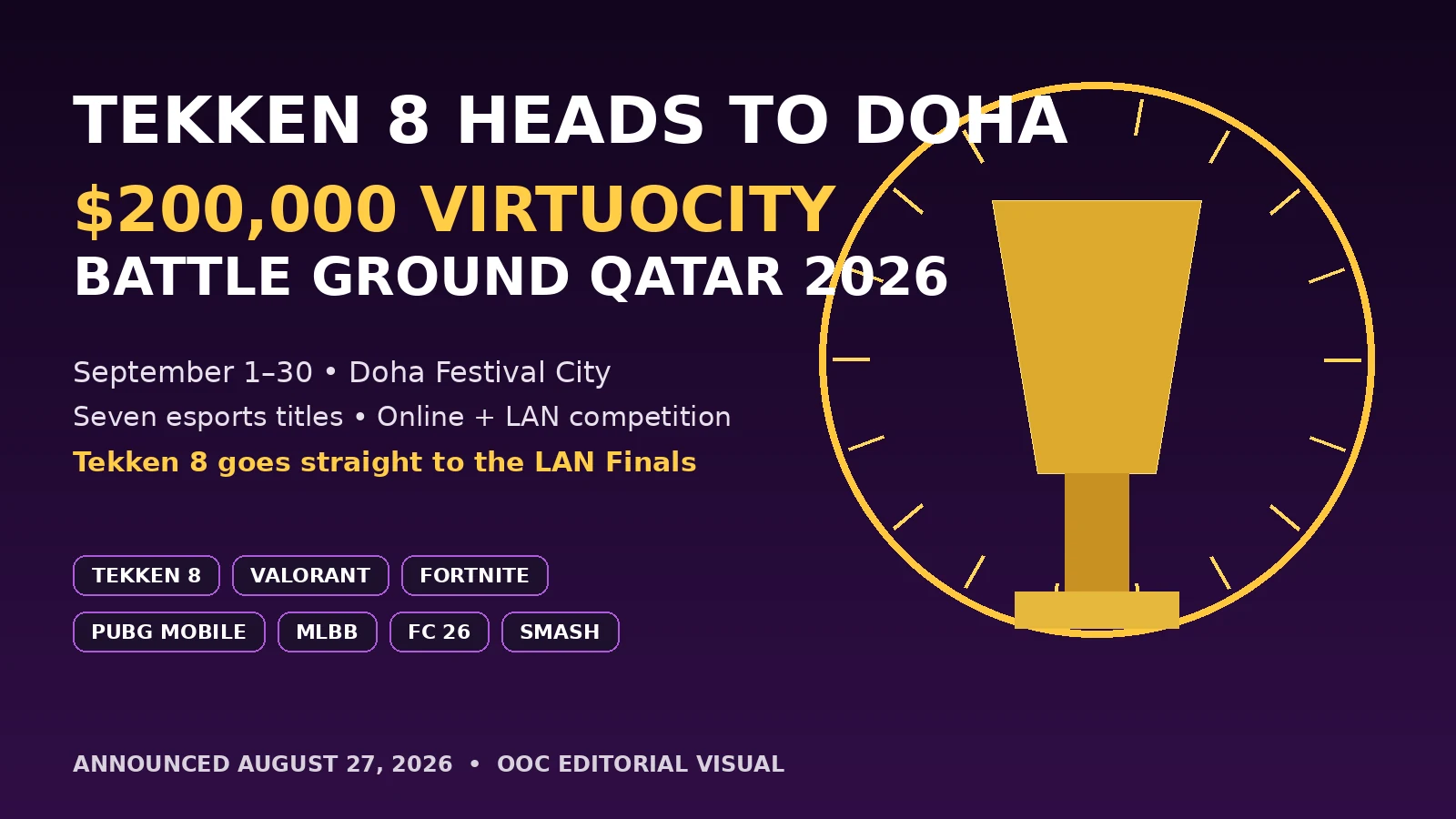 Tekken 8 Joins $200,000 Virtuocity Battle Ground Qatar 2026