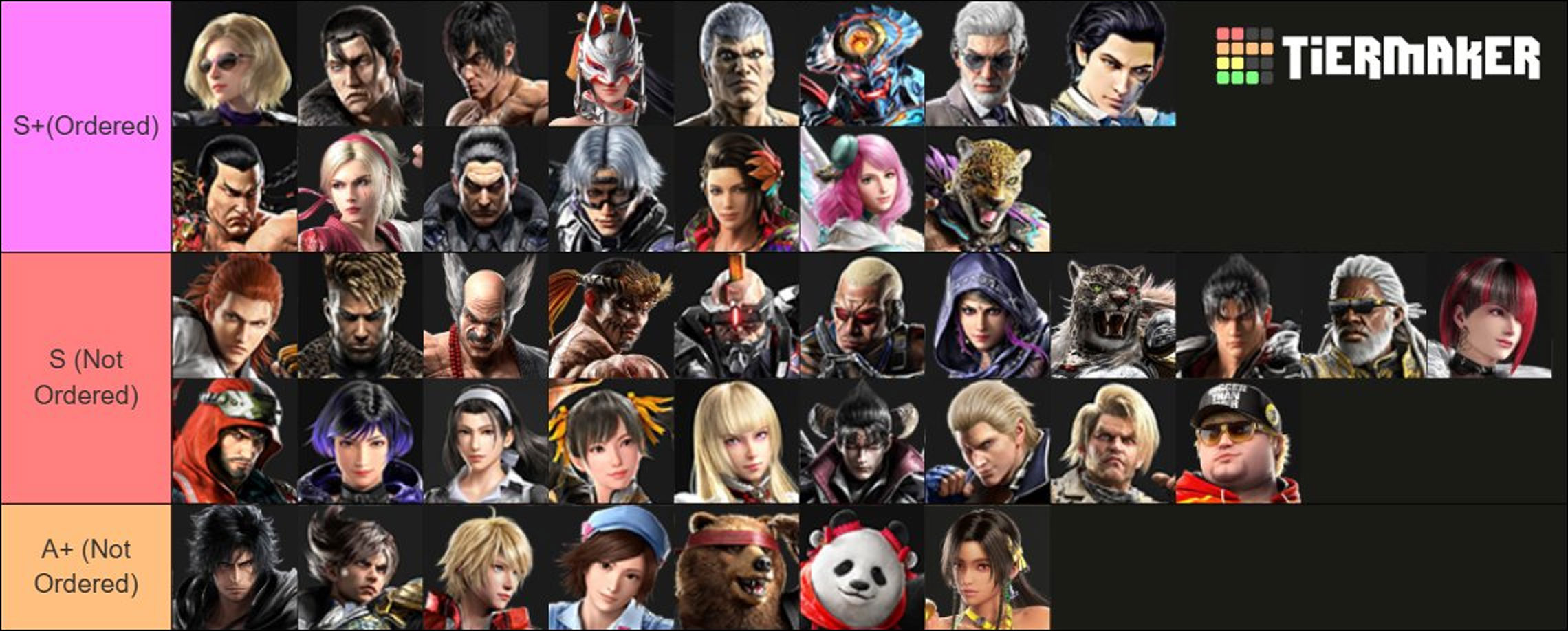Raef and TekkenMaster publish new Tekken 8 Season 3 tier list